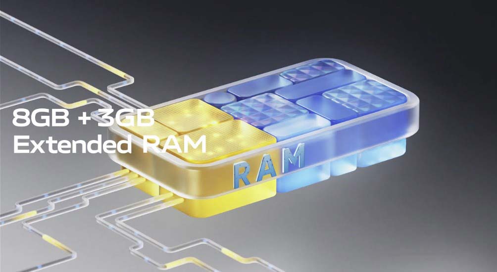 Apa Fungsi RAM Pada Hp